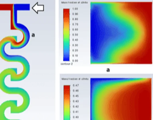 Вычислительное моделирование